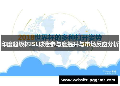 印度超级杯ISL球迷参与度提升与市场反应分析
