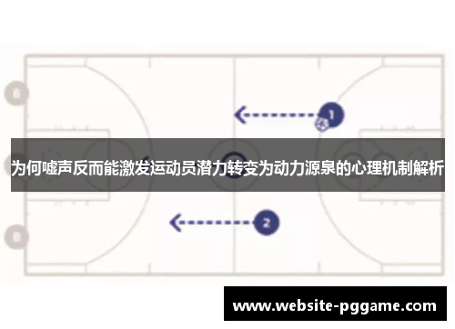 为何嘘声反而能激发运动员潜力转变为动力源泉的心理机制解析