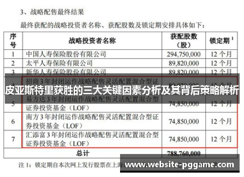 皮亚斯特里获胜的三大关键因素分析及其背后策略解析